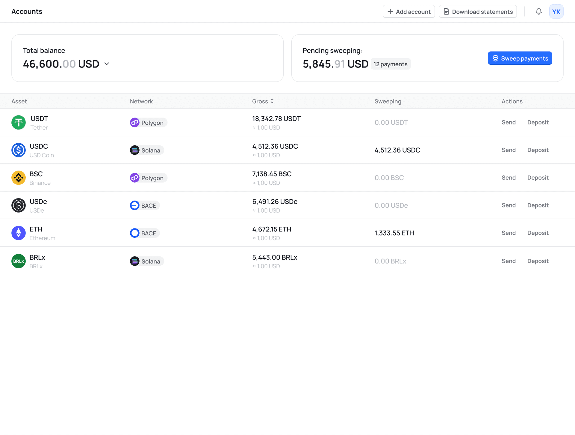 Genpaid accounts screenshot
