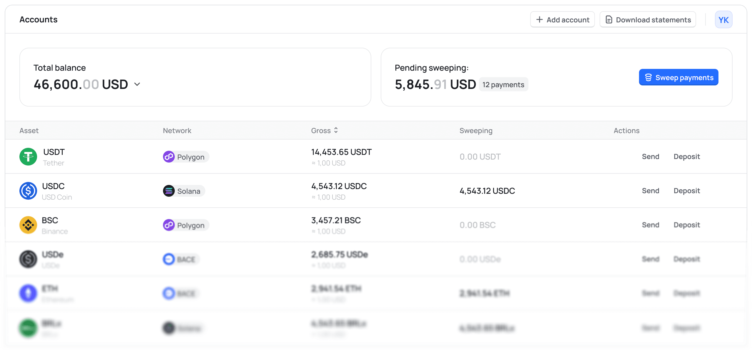 Genpaid Accounts page screenshot