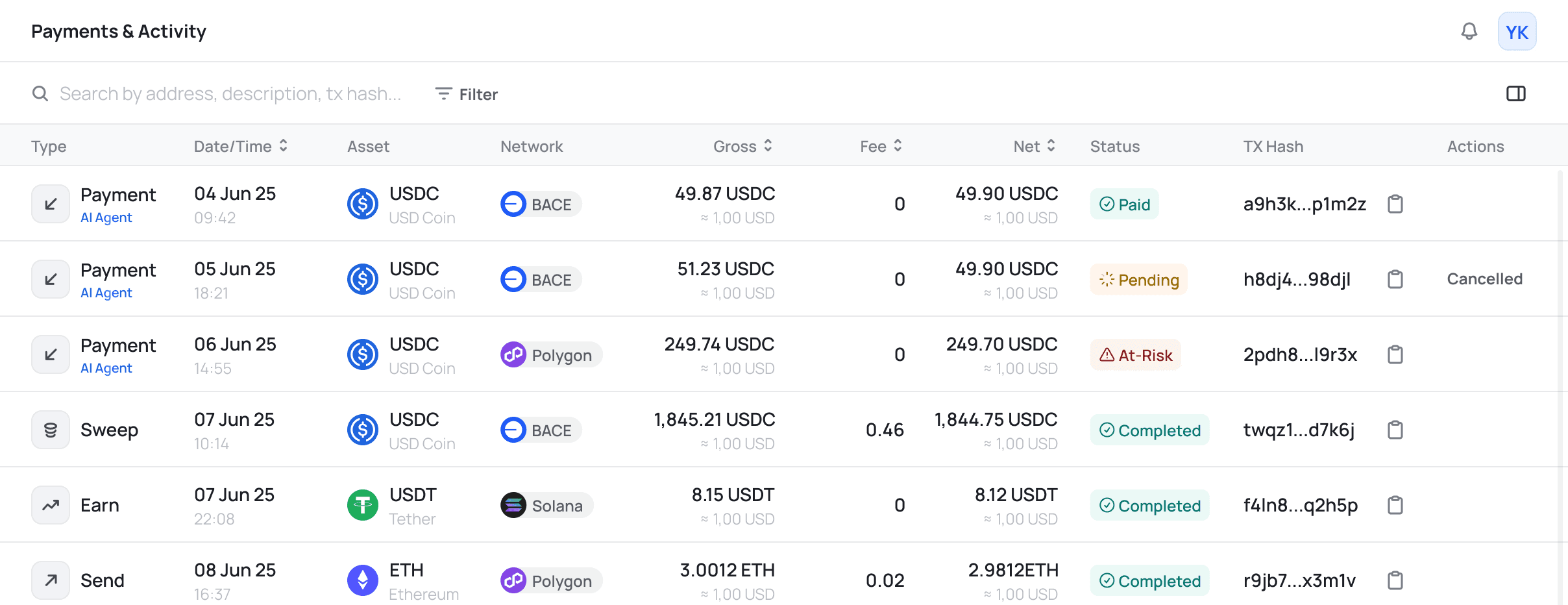 Payments and Activity screenshot