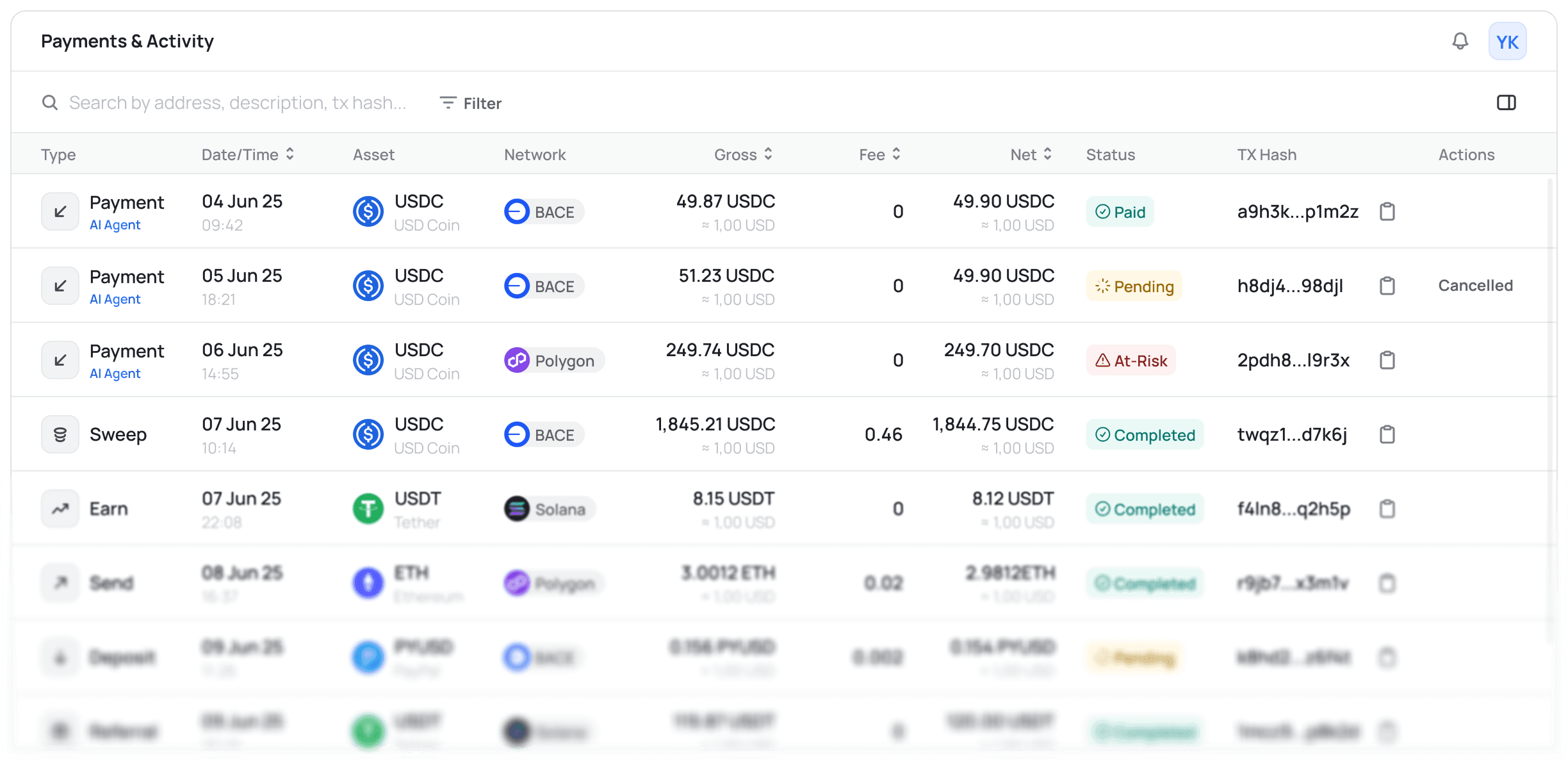 Genpaid Payments and Activity screenshot