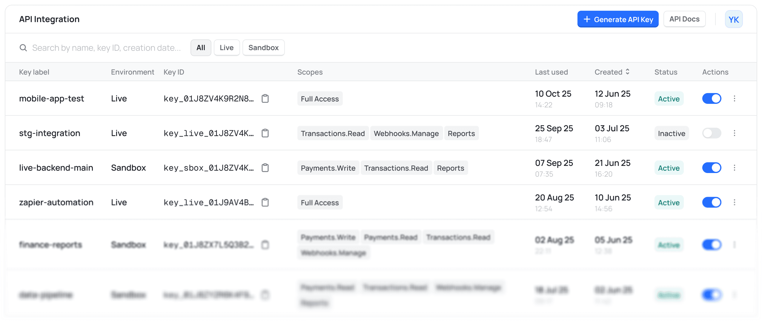Genpaid API integrations page screenshot